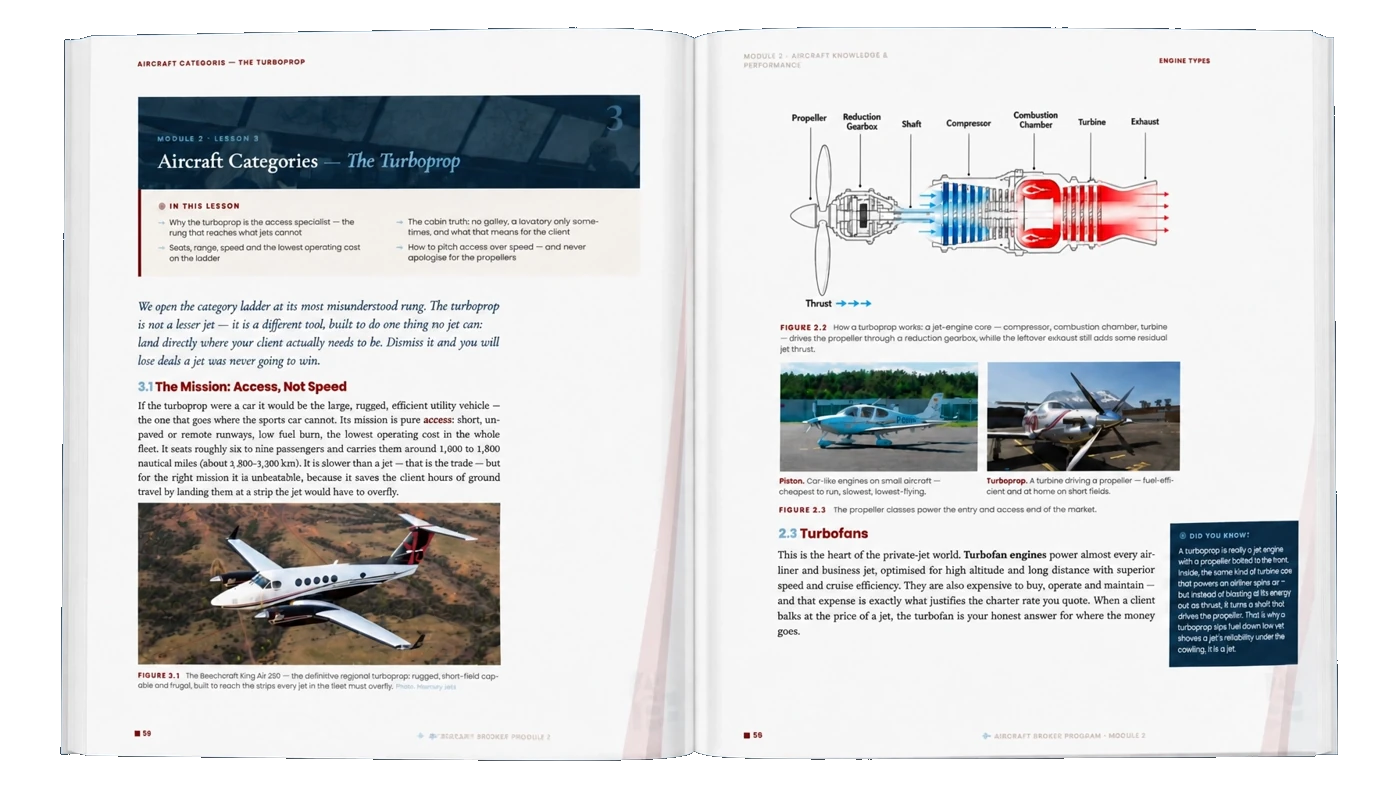 Inside the ABP textbook — a lesson spread on aircraft categories
